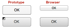 axure button vs button shape